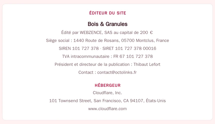 Coordonnées légales de l&rsquo;éditeur et de l&rsquo;hébergeur du site